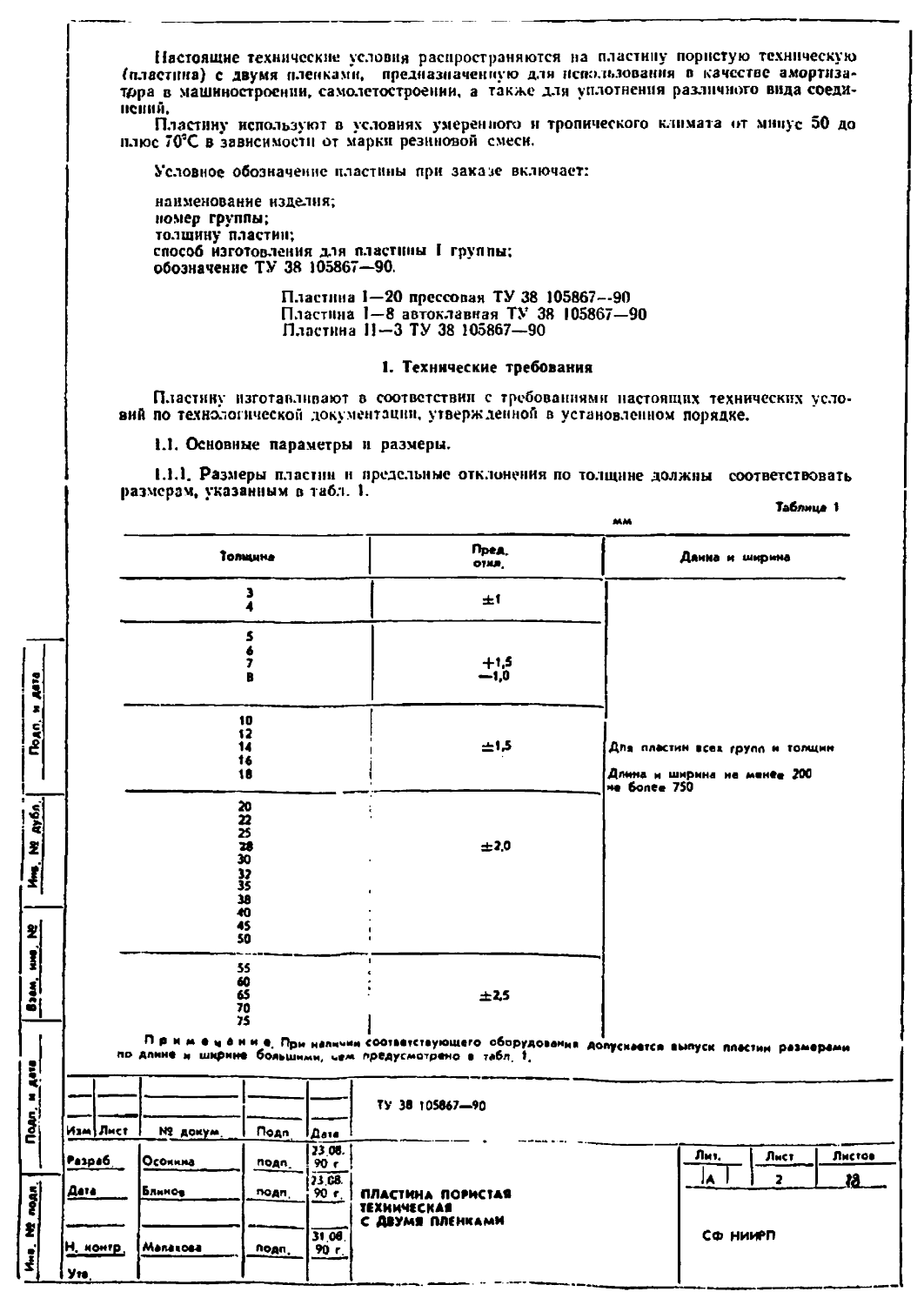 ТУ 38 105867-90